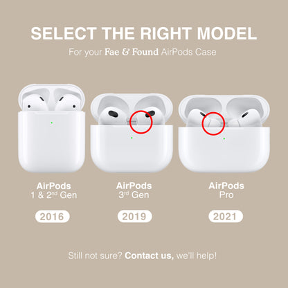 The Beekeeper's Tale — Apple AirPods Case